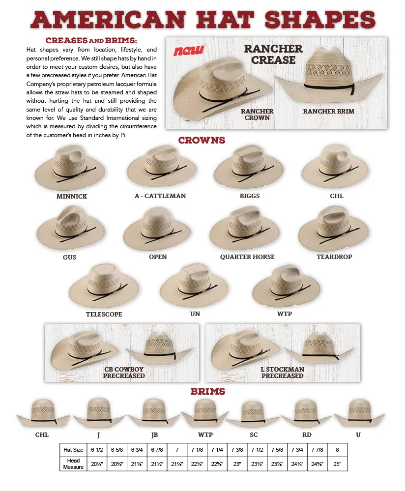 American Hat Company -  Open Crown - 5610 2CBLK